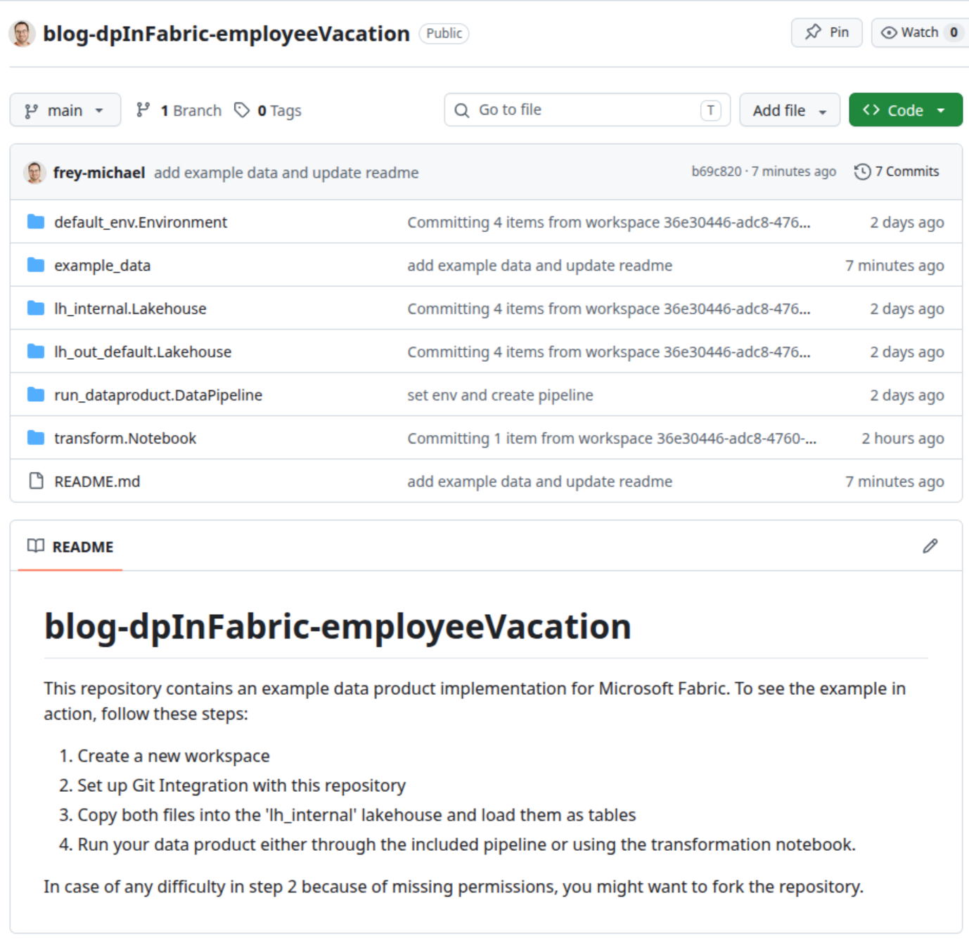 Artefacts in Repository